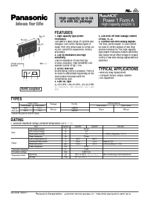 AQZ264 Datasheet PDF Panasonic Corporation