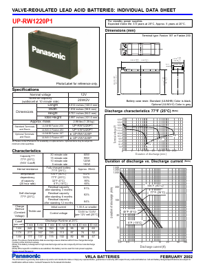 UP-RW1220P Datasheet PDF Panasonic Corporation