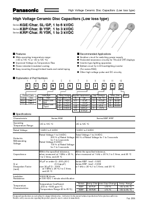 ECK-A3D152KRP Datasheet PDF Panasonic Corporation