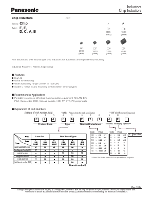 ELJ-RF1N2ZFB Datasheet PDF Panasonic Corporation