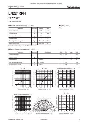 LN224RPH_08 Datasheet PDF Panasonic Corporation