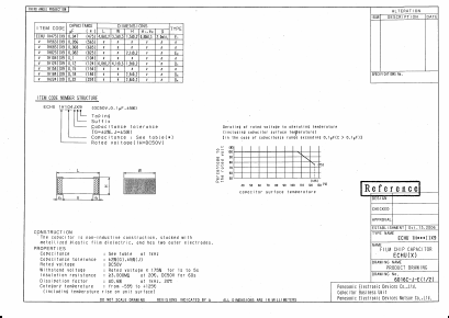 ECH-U1H104JC9 Datasheet PDF Panasonic Corporation
