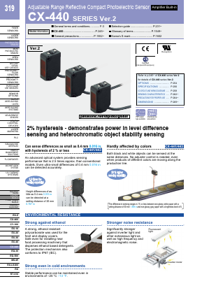 CX-441-P Datasheet PDF Panasonic Corporation