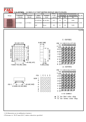 C/A-5570EG Datasheet PDF Para Light Electronics