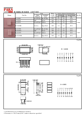 B-1020X Datasheet PDF Para Light Electronics