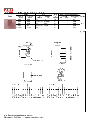 C-508H Datasheet PDF Para Light Electronics