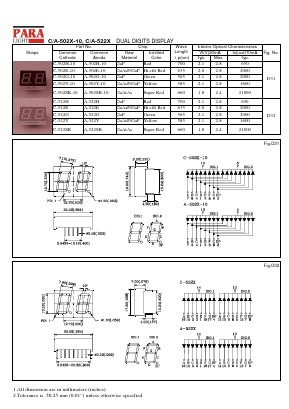 C-522G_ Datasheet PDF Para Light Electronics