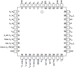 PE9601-11 Datasheet PDF Peregrine Semiconductor