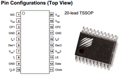 3291-11 Datasheet PDF Peregrine Semiconductor