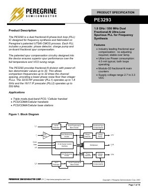 PE3293-04 Datasheet PDF Peregrine Semiconductor