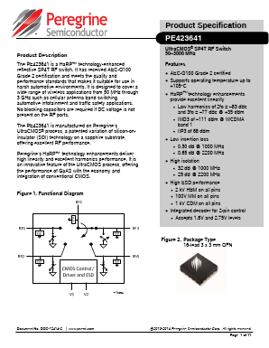 PE423641 Datasheet PDF Peregrine Semiconductor