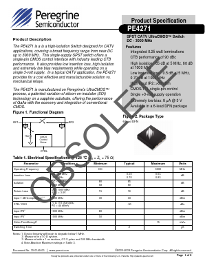 PE4271-52 Datasheet PDF Peregrine Semiconductor