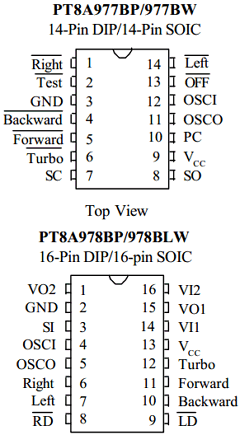 PT8A9781 Datasheet PDF Pericom Semiconductor