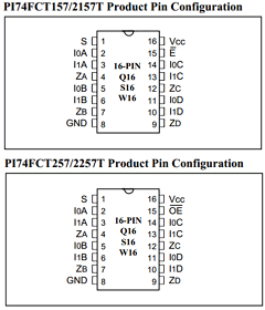 PI74FCT157TS Datasheet PDF Pericom Semiconductor