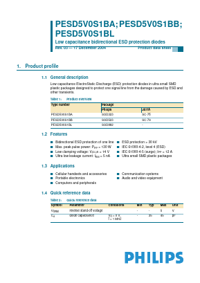 PESD5V0S1BA Datasheet PDF Philips Electronics