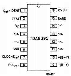 TDA8395P/N2 Datasheet PDF Philips Electronics