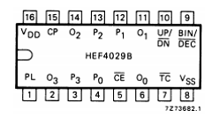 HEF4029B Datasheet PDF Philips Electronics