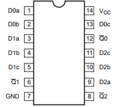 I74F27N Datasheet PDF Philips Electronics