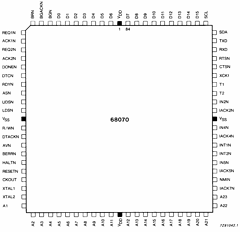 SCC68070ACB Datasheet PDF Philips Electronics
