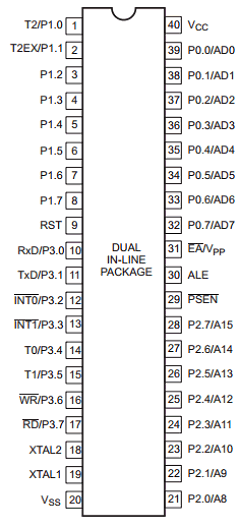 P87C31SFPN Datasheet PDF Philips Electronics