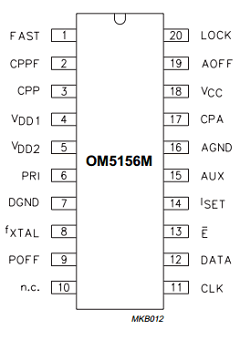 OM5156M Datasheet PDF Philips Electronics