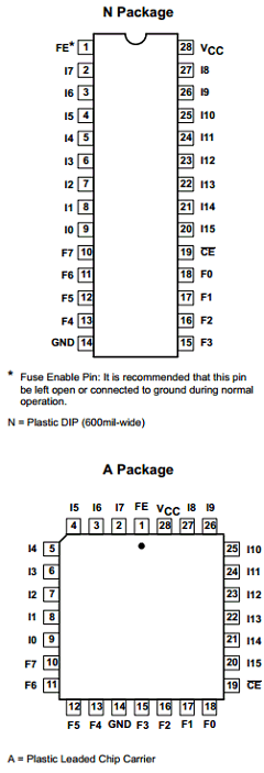 PLS101A Datasheet PDF Philips Electronics