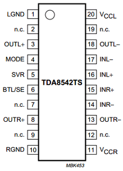 TDA8542TS Datasheet PDF Philips Electronics