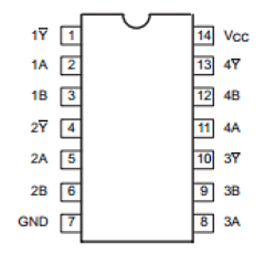 74ALS02 Datasheet PDF Philips Electronics