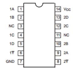 74ALS20A Datasheet PDF Philips Electronics