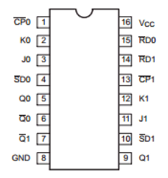74ALS112AD Datasheet PDF Philips Electronics