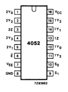 74HCT4052 Datasheet PDF Philips Electronics