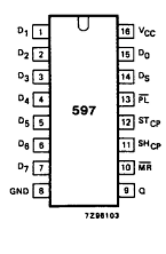74HCT597U Datasheet PDF Philips Electronics