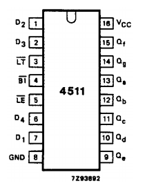74LS4511 Datasheet PDF Philips Electronics