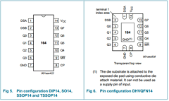 74HC164 Datasheet PDF Philips Electronics