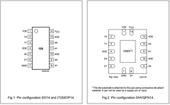 74LVC126ABQ Datasheet PDF Philips Electronics