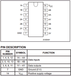 74LVC86ADB Datasheet PDF Philips Electronics