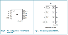 74LVC3G06 Datasheet PDF Philips Electronics