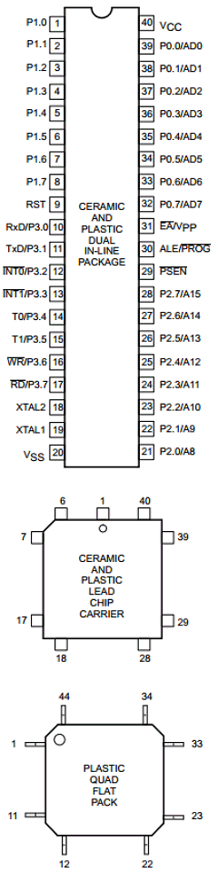 PCF80C31-4A Datasheet PDF Philips Electronics