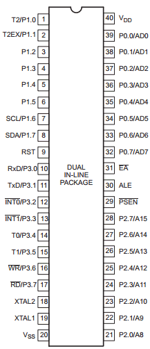 87C524 Datasheet PDF Philips Electronics