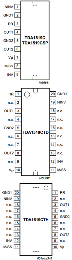 TDA1519CTD Datasheet PDF Philips Electronics