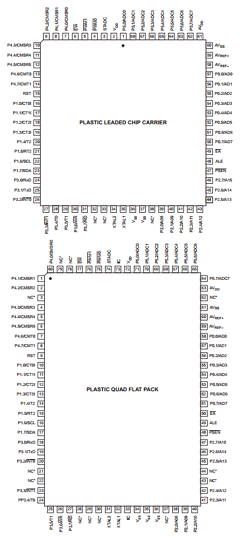 P83C552IFA Datasheet PDF Philips Electronics