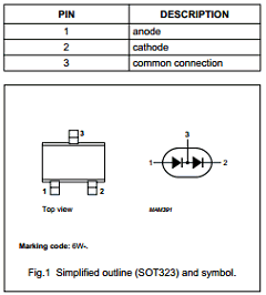 BAP50-04W Datasheet PDF Philips Electronics