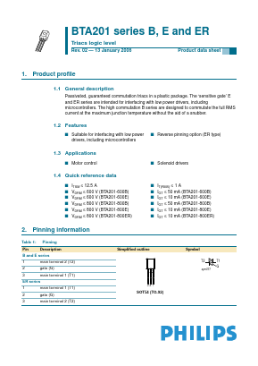 BTA201-800E Datasheet PDF Philips Electronics