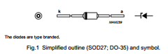 BZX79-A75 Datasheet PDF Philips Electronics