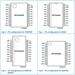 CBT3244AD Datasheet PDF Philips Electronics