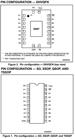 CBT3245ABQ Datasheet PDF Philips Electronics