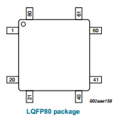 LPC1751FBD80 Datasheet PDF Philips Electronics
