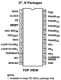NE5570 Datasheet PDF Philips Electronics