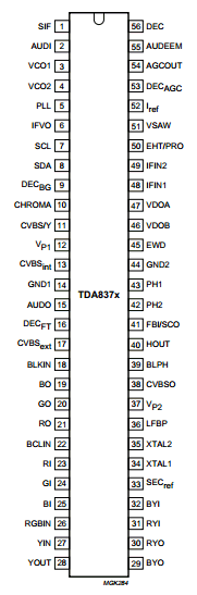 TDA8377 Datasheet PDF Philips Electronics