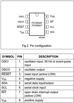 PCF8593 Datasheet PDF Philips Electronics